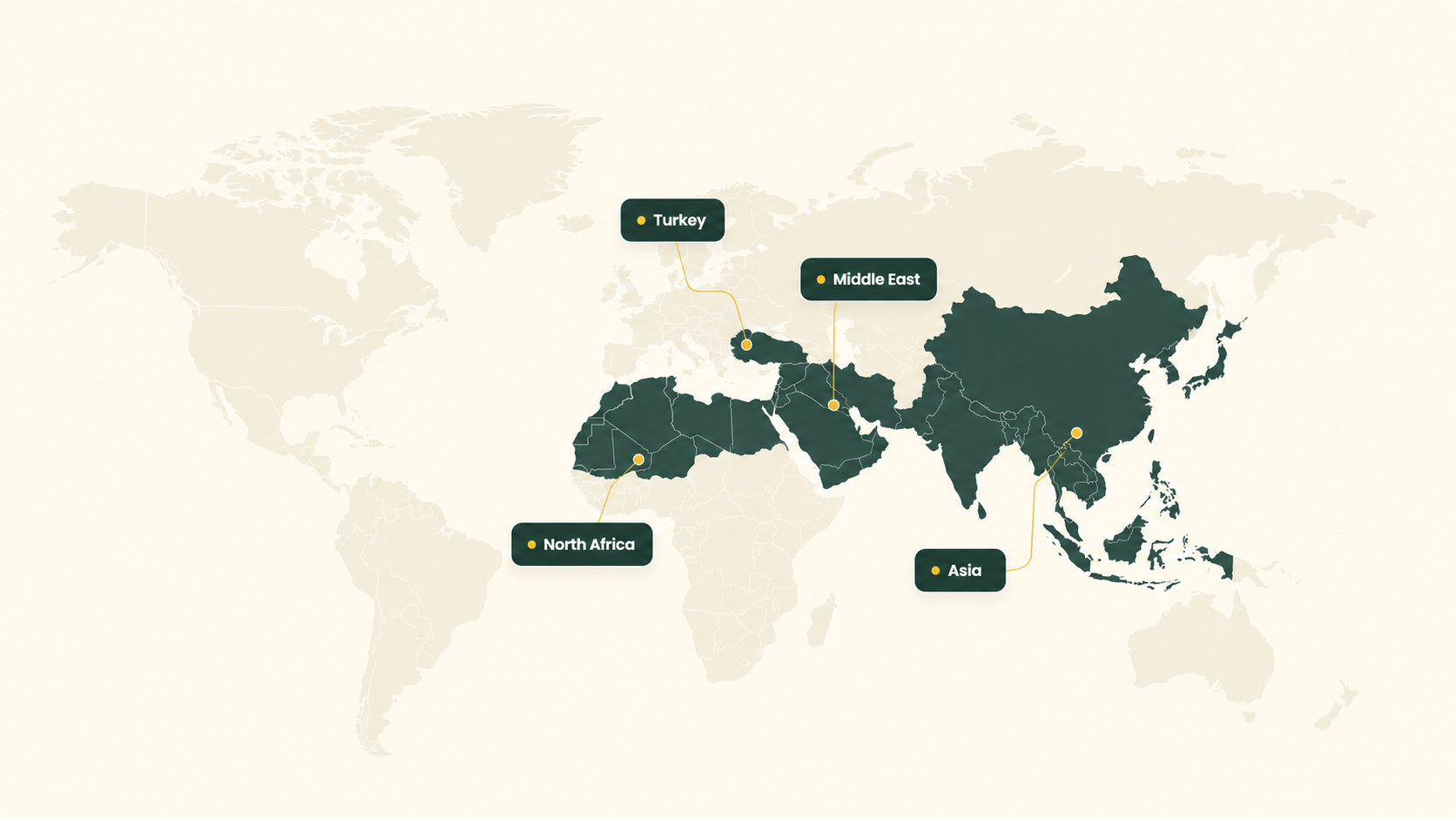 Global markets and trade regions Berel Agro supplies